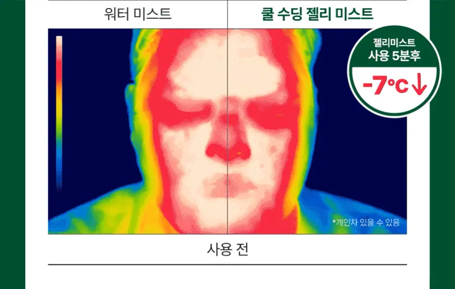 [NEW/쿨링진정] 닥터지 레드 블레미쉬 쿨 수딩 젤리 미스트 100ml 상세페이지 11